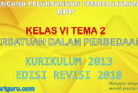 Download RPP Kelas 6 tema 2 Kurikulum 2013 Revisi 2018
