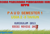Download RPPH PAUD usia 2-3 tahun K13 semester 1