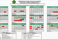 Kalender Pendidikan 2020/2021 Madrasah