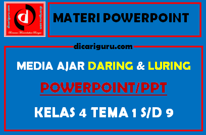 Download Materi Powerpoint Kelas 4 Tematik