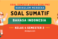 Soal Sumatif Harian Bahasa Indonesia Kelas 4 Semester 2